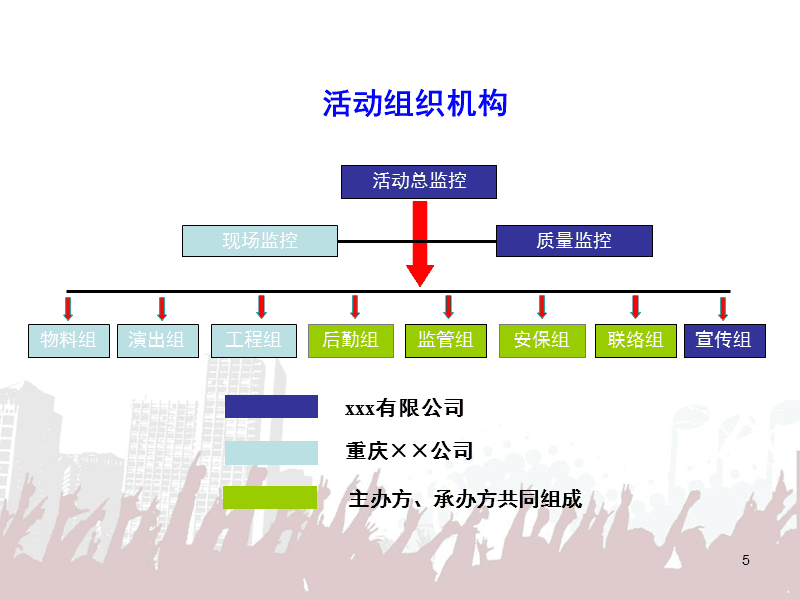 地产产品推介会策划方案(ppt 47页).ppt