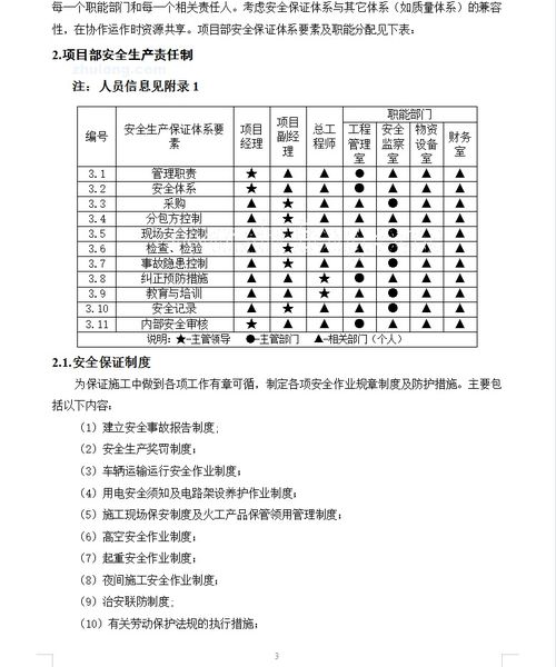 核电厂工程安全文明施工组织设计 72p免费下载 建筑施工