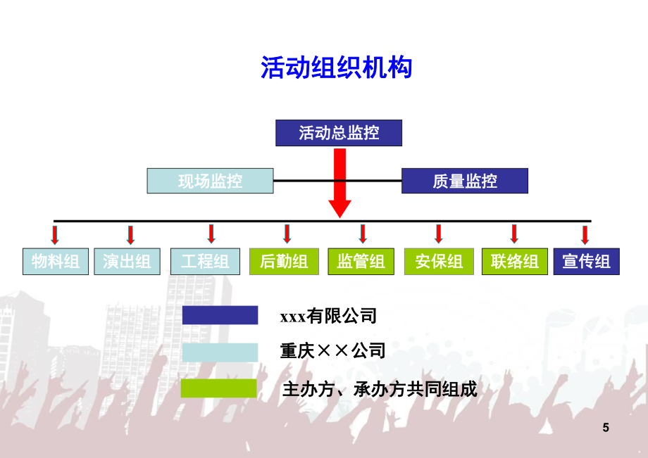 地产产品推介会策划方案