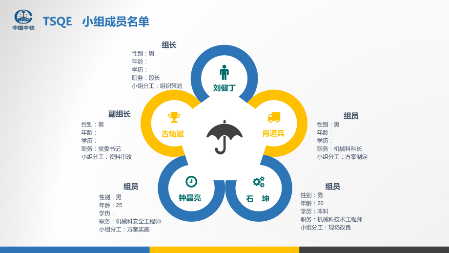 接触网作业车视频监控系统
