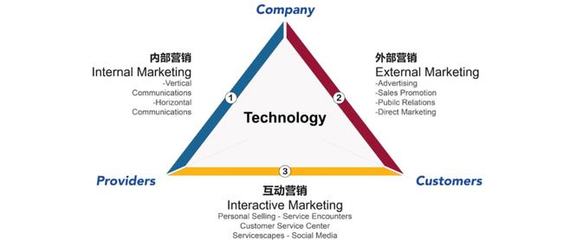 明略科技CEO吴明辉:服务型组织如何实现数字化转型?| 特别策划