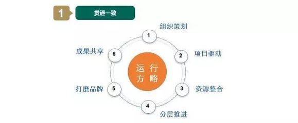 看过来!青浦德育在2014-2016学年做了些啥?
