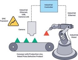 cmos pa,什么是cmos pa cmos pa的最新报道