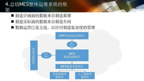 智能工厂设计规划及应用