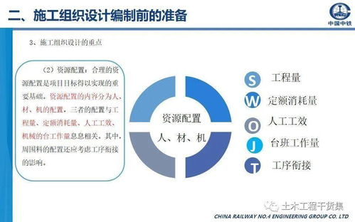 施工组织设计编制主要内容及要求,70页ppt可下载