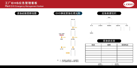 望书归 - 建设更多的一流工厂