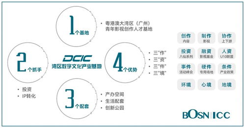 宝盛国际集团与洲明科技达成战略合作关系,共推虚拟拍摄创新应用