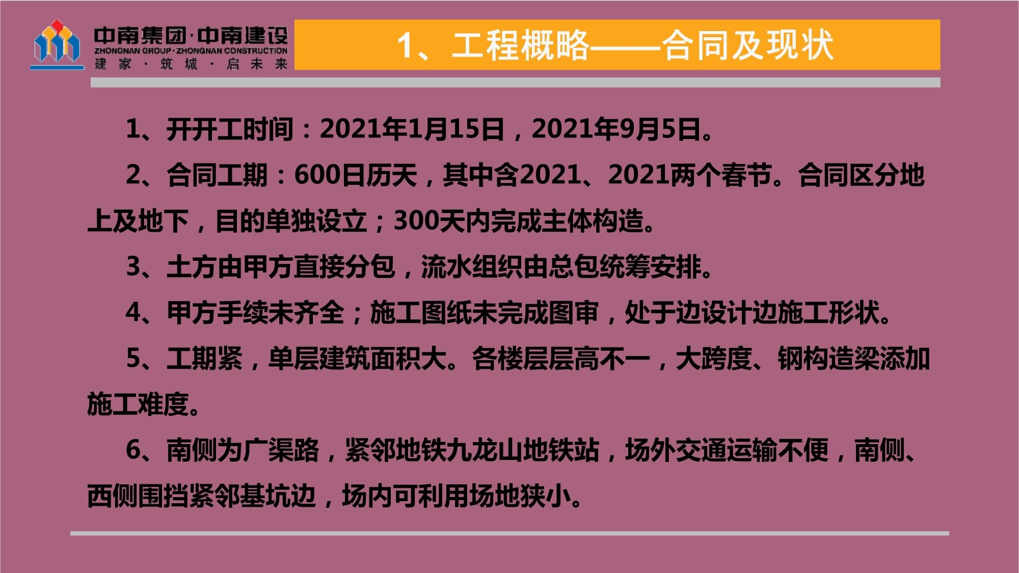 北京合生项目生产组织管理策划(策划样板参考)ppt课件